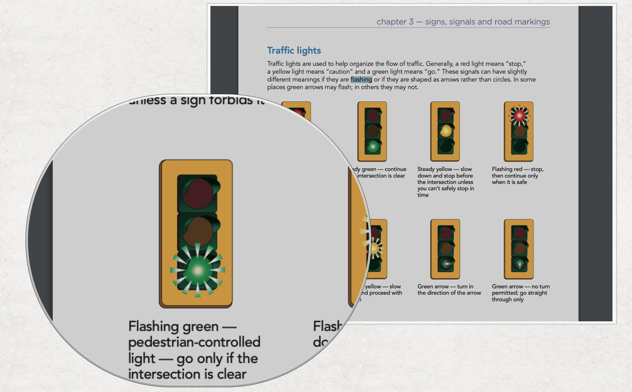 What Do Blinking Green Traffic Lights Mean In British Columbia 